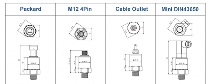 Cảm biến áp suất nhiên liệu 1/8NPT 5V 5-200 PSI cho dầu, không khí, nước 1